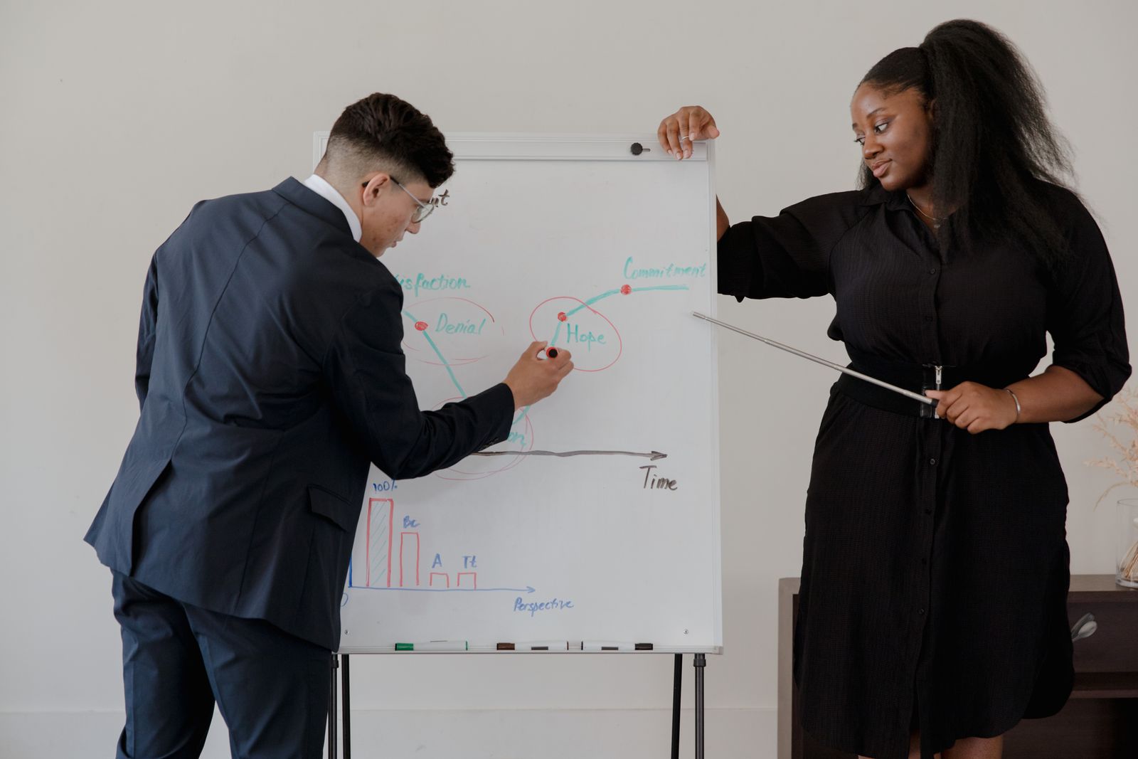 RPO & Talent Advisory